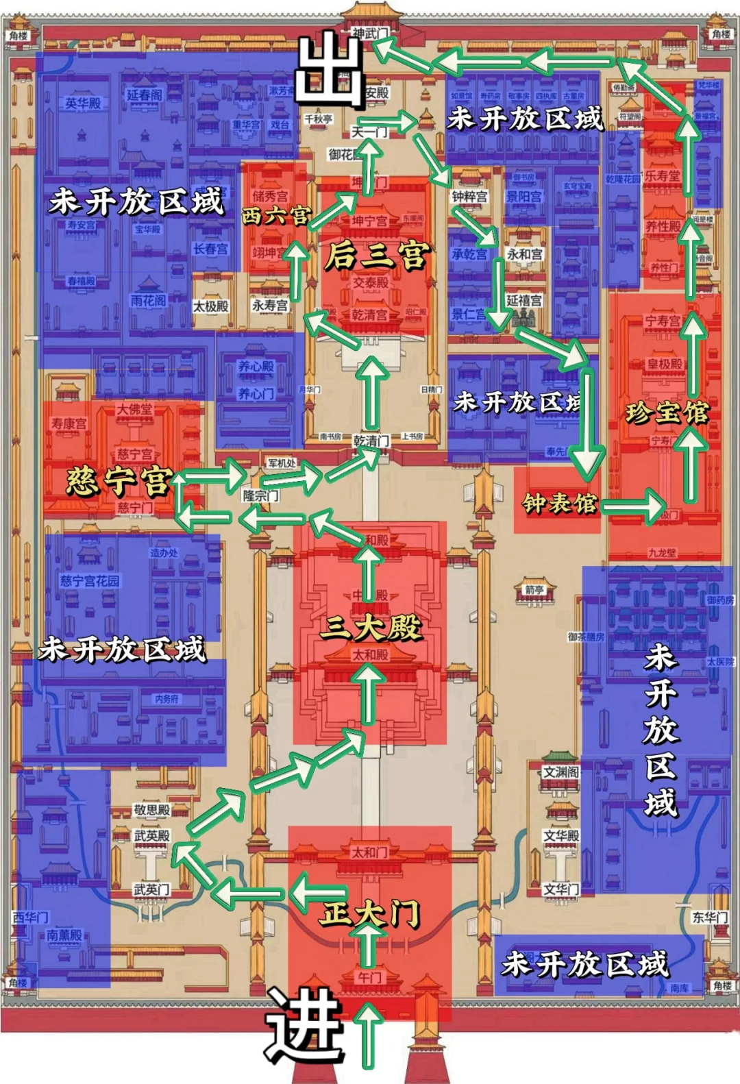 Forbidden City Entrance