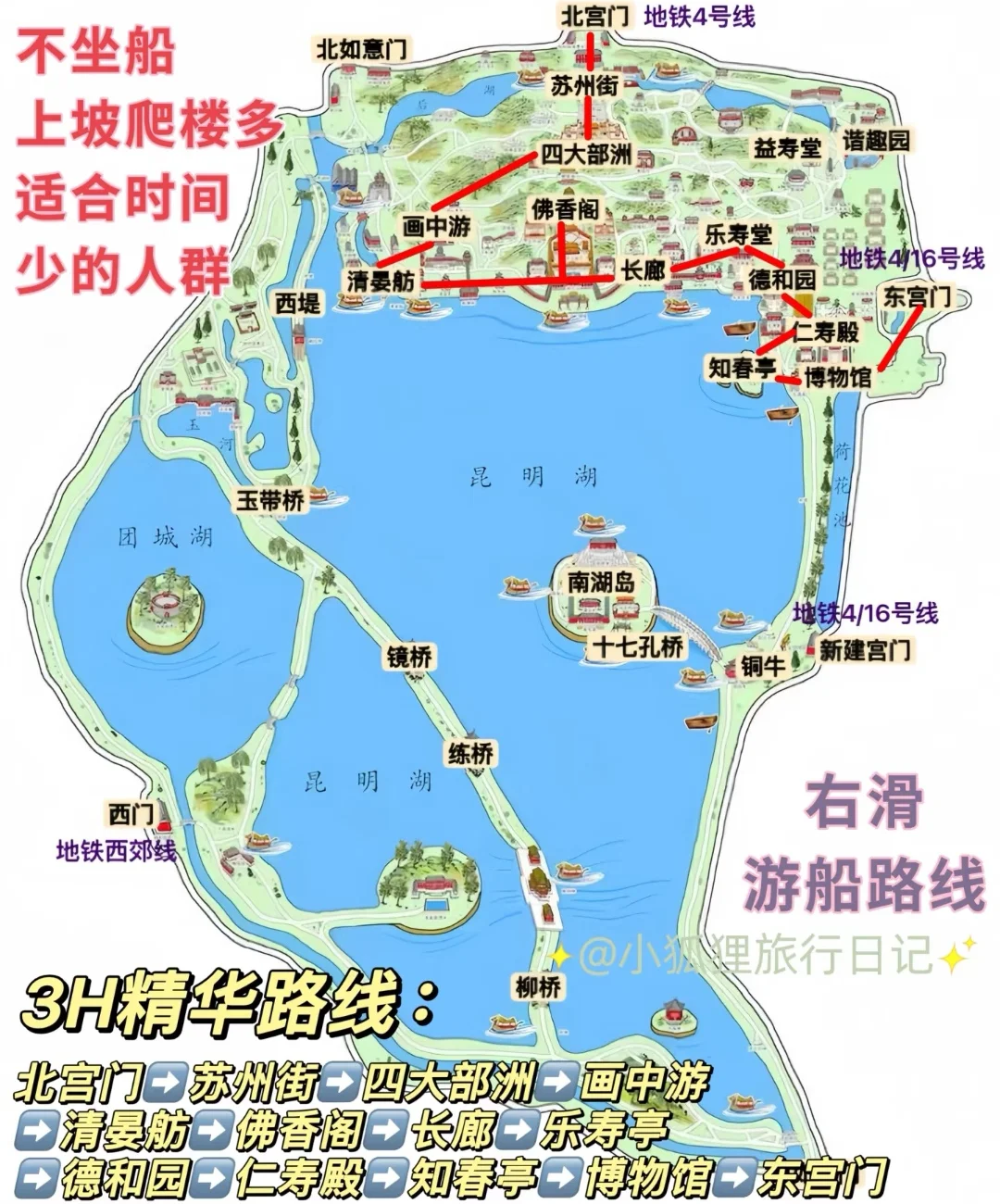 Map of the Royal Garden trail routes with highlights