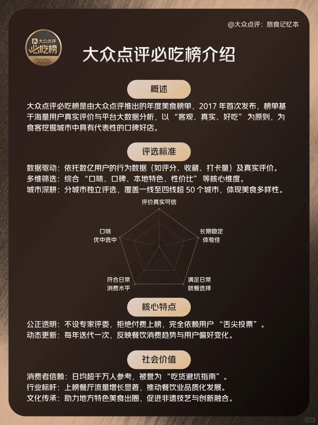 Elegant dining experience in Beijing