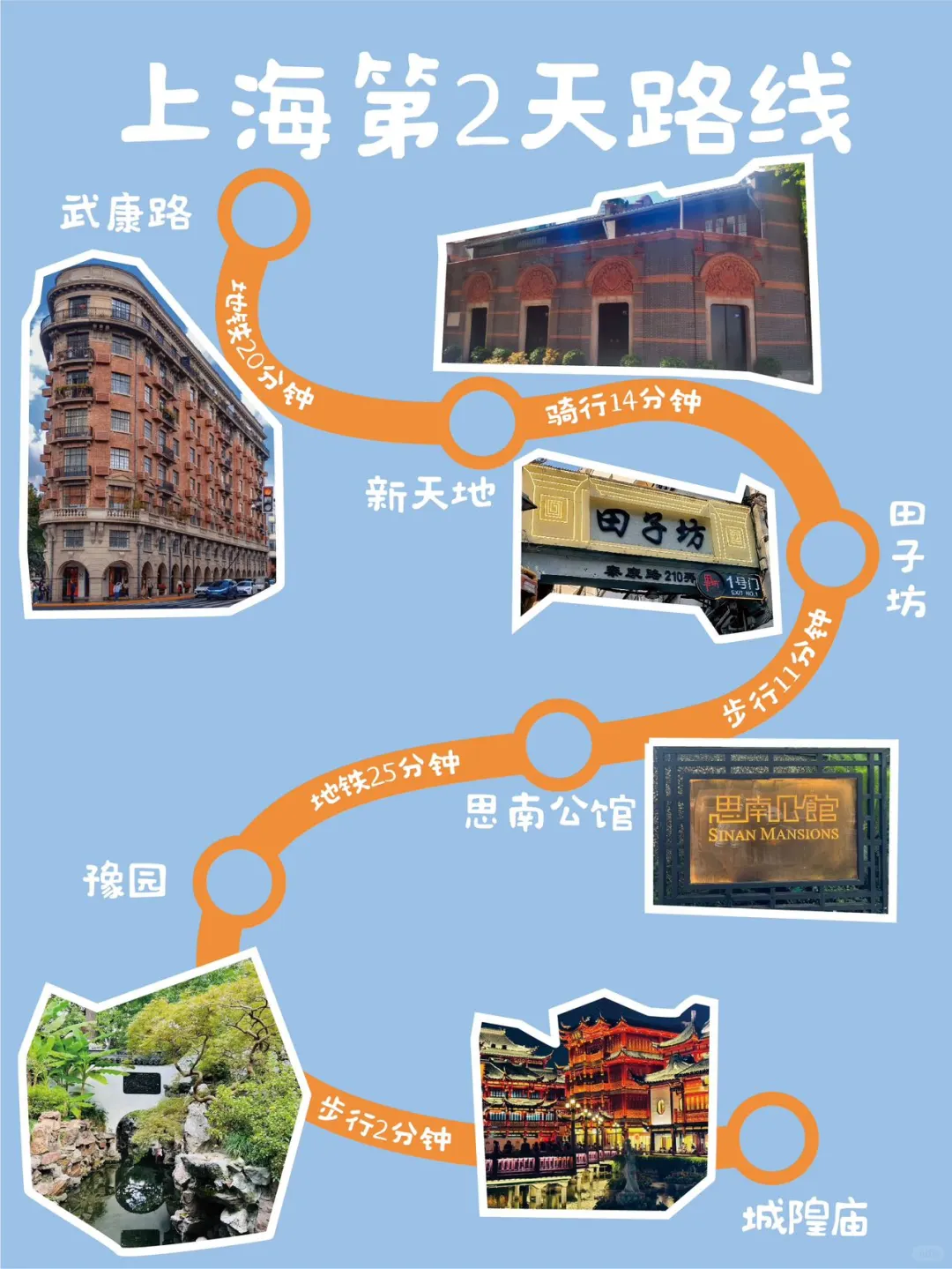 Busy Nanjing Road pedestrian street during daytime