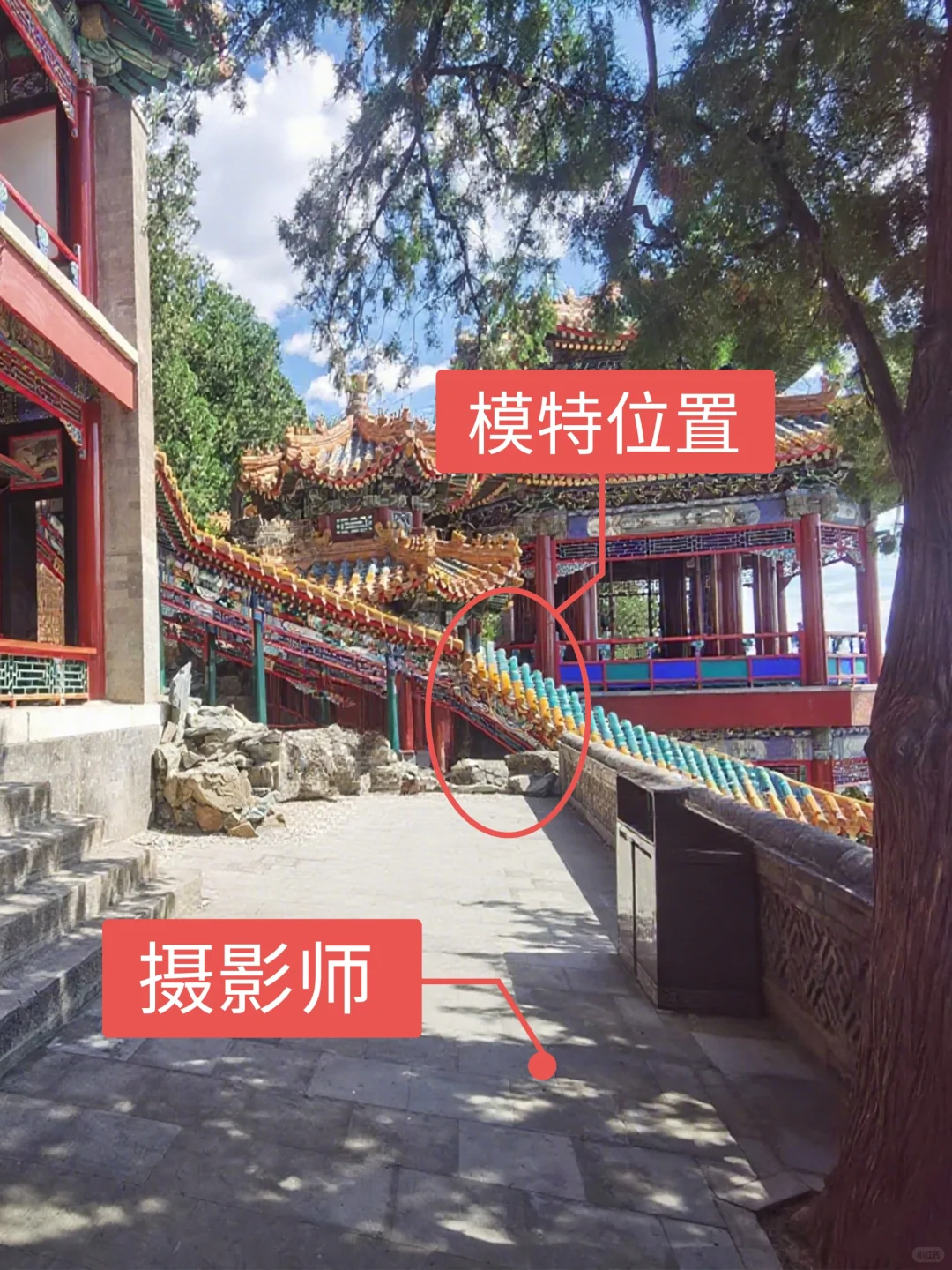 Photographer capturing street life in Beijing hutong